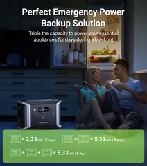 Dabbsson 2330Wh LFP Power Station Generator for Home Backup,RV,Outdoor Camping