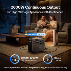BLUETTI Elite 200V2 2600W 2073Wh Portable Power Station for RVs/Road Trip/Backup