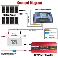 6000W 5000W Inverter Solar Panel Kit Power Generator 100A 110V Home Grid System