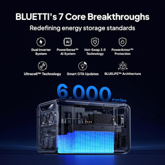 BLUETTI Apex 300+B300K 5529.6Wh Portable Power Station Generator for Home Backup