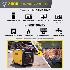 201318 – Champion 4500-Watt Portable Inverter Generator with CO Shield® – NEW