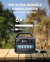 Anker 521 Portable Power Station 256Wh Solar Generator LiFeP04 Battery Pack 300W