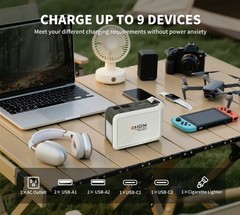 Ehom EP100-2 95Wh 120W Portable Power Station Camping Solar Generator Lithium