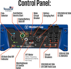 12500 Peak Watt Dual Fuel Home Backup Portable Generator, Remote Electric Start,