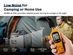 4KW Portable Inverter Generator 4 Stroke Gas Powered EPA Quite Home Backup