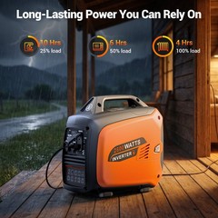 Mutaomay 2.8KW Gas Inverter Generator Portable Quiet for Home Backup/RV Camping