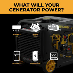 W02985 Inverter Portable Generator 3200W Remote Start, RV Ready Quiet Gas Power