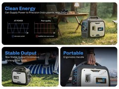 5000W 4 Stroke Portable Gas Inverter Generator Quiet 120V EPA Campe Home Backup