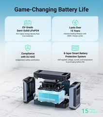 Dabbsson 5300Wh Solar Generator Portable Power Station + Extra Battery Off-Grid