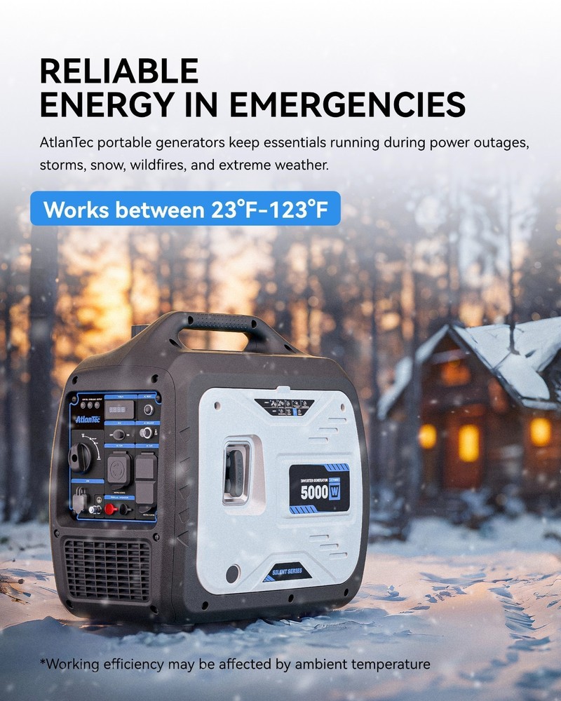 5KW Portable Inverter Generator Gasoline 4-Stroke 120V EPA For Construction Site