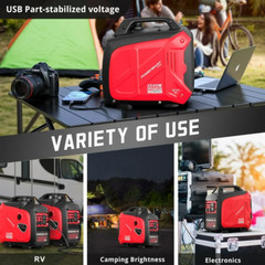 PowerSmart 2500W Portable Inverter Gas Generator, CO Detect Super Quiet Low Oil