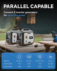 4KW Portable Quite Inverter Generator 4 Stroke Gas Powered Home Backup Camping