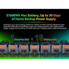 Blackview OSCAL 6000W Portable Power Station 1872Wh 3600Wh Solar Generator LFP