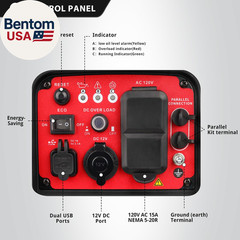 2500 Watt Portable Inverter Generator, 79.8Cc Gas Powered Engine with 5.5H Long