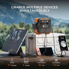 120W Portable Power Station Generator with 30W Solar Panel for Outdoor Camping