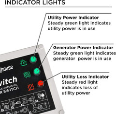 Westinghouse Outdoor Power Equipment ST Switch with Smart Portable Automatic Tra