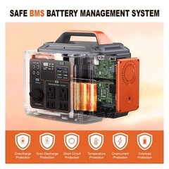 300W Portable PowerStation 296Wh 8000mAh Solar Generator for Camping Home Backup