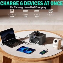 Portable Power Station 300W, 600W Peak Backup LiFePO4 Battery 192Wh Solar Black