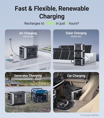 Dabbsson 2330Wh LFP Power Station Generator for Home Backup,RV,Outdoor Camping