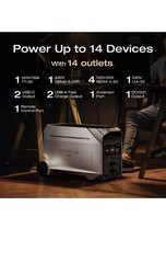 EcoFlow DELTA Pro 3 Portable LiFePO4 Power Generator 8000Wh