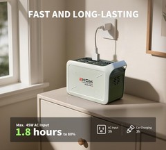 Ehom EP100-2 95Wh 120W Portable Power Station Camping Solar Generator Lithium