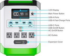 Nature’s Generator Lithium 1800 Platinum
