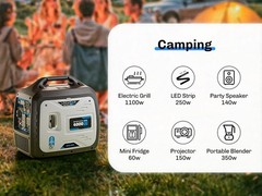 4000W Portable Gas Powered Inverter Generator 4-Stroke For Camping Outdoor Party