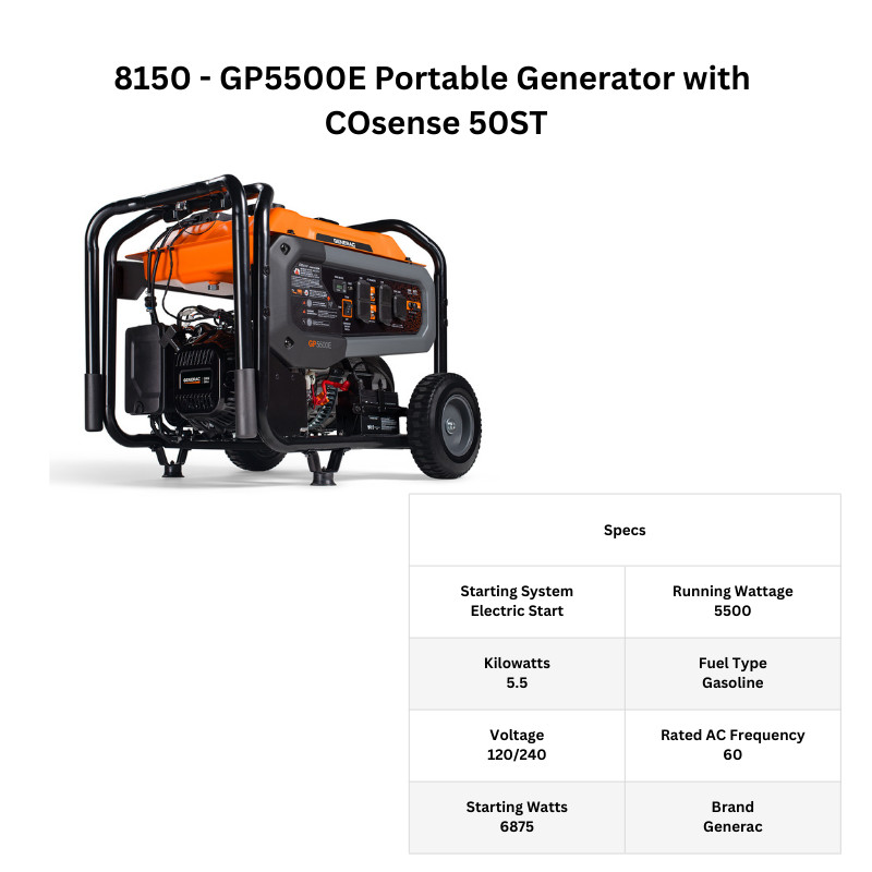 8150 – Generac GP5500 Power Generator 5500-6875 Watts 120/240 Volts