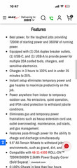 Milwaukee Electric – ROLL-ON 7200W/3600W 2.5KWH Power Supply