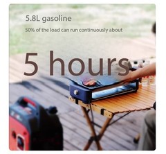 Quiet Inverter Gas Generator 220V Compact for Home and Outdoor Camping