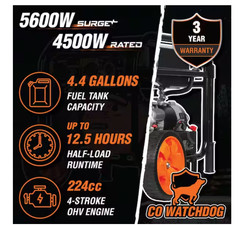 Portable Gasoline Generator 5,600-Watt 7.5 hp Emergency Use Campsite Job Site