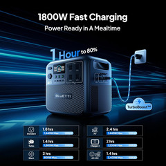 BLUETTI Elite 200V2 2600W 2073Wh Portable Power Station for RV/Road Trip/Camping