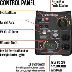 Westinghouse 2800 Peak Watt Super Quiet & Lightweight Portable Inverter Generato