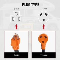 Portable 4000 Watt Inverter Generator with RV Power Adapter Cord 15Amp to