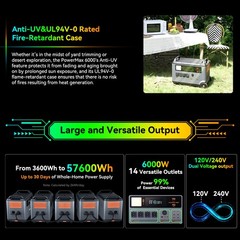 Blackview OSCAL PowerMax 6000 3600Wh LiFePO4 Solar Generator 6000W 120V/240V