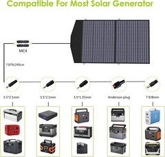 ALLPOWERS 2500W LiFePO4 Power Station Generator &140W Solar Panel For Off Grid