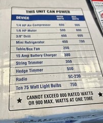 GENERATOR-CHICAGO ELECTRIC Portable Generator 2HP 800/900W 5 Hour Run Time- NEW