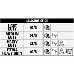 50 Ft. 10/3 STW 20-Amp Power Distribution Outdoor Heavy-Duty Generator Extension