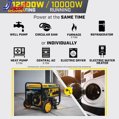 12,500-Watt Electric Start Tri Fuel Home Backup Portable Generator US ONLY