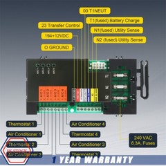 Smart AC Module Load Shed Module (SACM) A0004499959 w/Fuse For Generac Generator