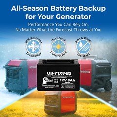 Leakproof 12V AGM Battery with Secure Terminal Alignment