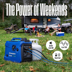 2550 Peak Watt Super Quiet & Lightweight Portable Inverter Generator, RV Ready 3