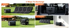 CTOLITY AP2000 2400W Portable Power Station 2048Wh LiFePO4 Solar Generator