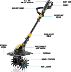 Cordless Garden Tiller Compatible with Dewalt 20V MAX Battery 9 Inch Width 7
