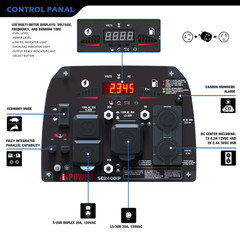 A-iPower 2400W Portable Inverter Generator Powered By Yamaha Engine, CO Sensor