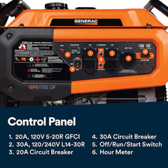 Generac 8250/6700 Watt Dual Fuel Portable Generator Gas & Propane