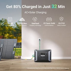 Dabbsson 4600W Max Power Station Solar Generator 2*DBS1400 Pro for Outdoor Home