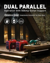 4500W Dual-Fuel Portable Inverter Generator for Home & RV Use