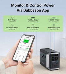 Dabbsson 2330Wh LFP Power Station Generator for Home Backup,RV,Outdoor Camping