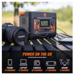 300-Watt 269-Watt Lithium-Ion Power Station & Battery-Powered Inverter Generator